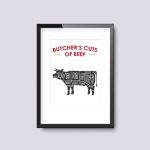 Butchers Cuts Of Beef | Kitchen Print - Image 4