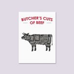 Butchers Cuts Of Beef | Kitchen Print - Image 5
