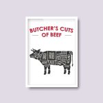Butchers Cuts Of Beef | Kitchen Print - Image 2